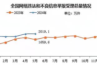 亨利谈本泽马：奥运大门向所有人敞开 坎通纳也可以来！？