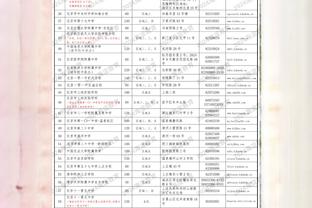 必威登录官网app截图4